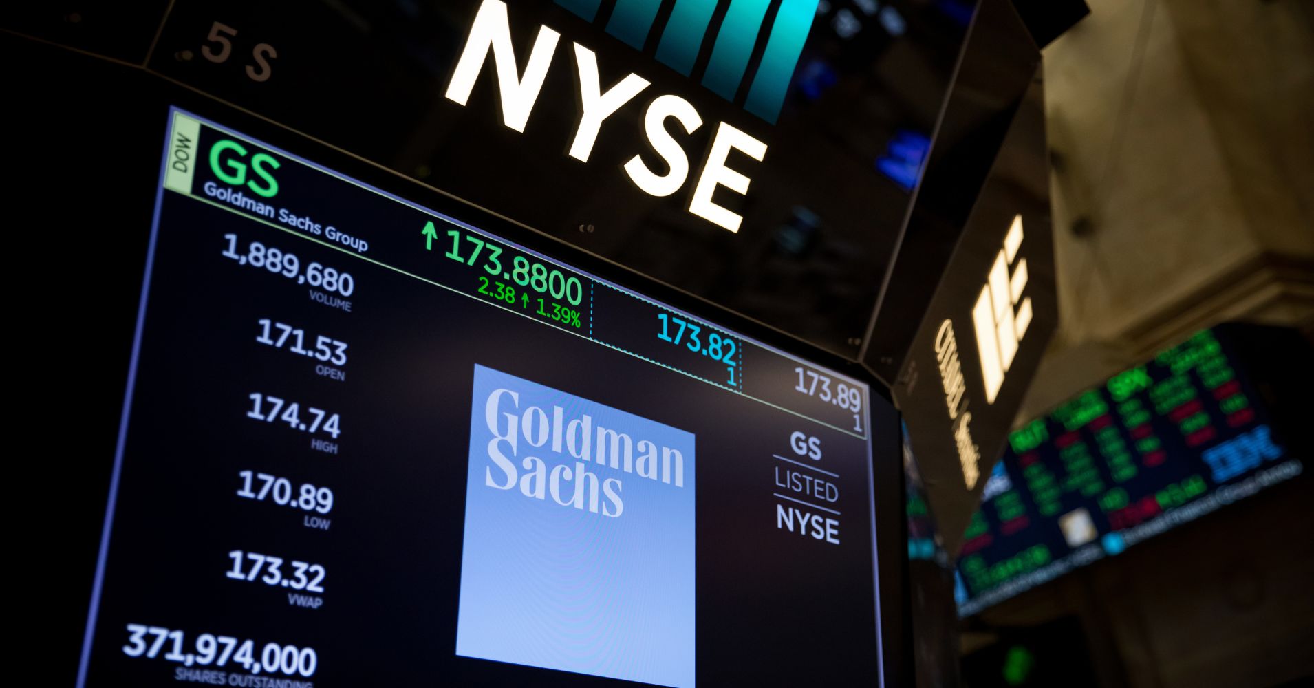 Goldman Sachs cuts salaries and benefits by 20%