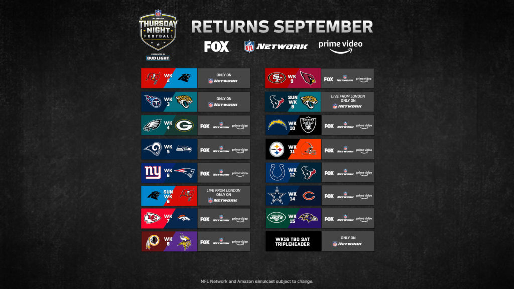 NFL Preseason 2019 Watch Online: Full Schedule, Live Stream Legally And ...