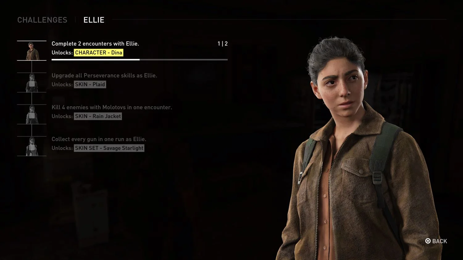 Master 'No Return' in The Last of Us 2 Remastered: Complete Guide to Unlocking Characters