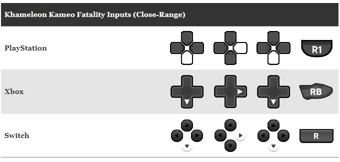 Master Khameleon Fatality in MK1: A Step-by-Step Guide