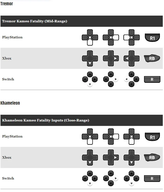 Mastering Mortal Kombat 1: Complete Guide to Kameo Fatalities & Execution Tips