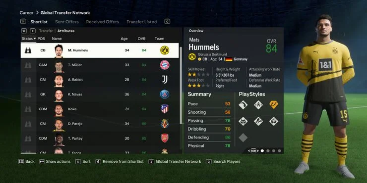 Maximize Your Squad in EA Sports FC 24 Career Mode: Top 10 Expiring Contract Players