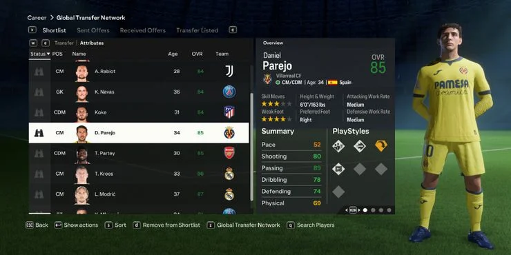 Maximize Your Squad in EA Sports FC 24 Career Mode: Top 10 Expiring Contract Players