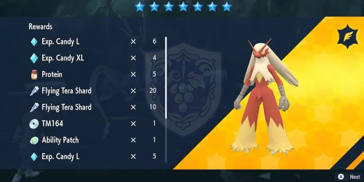 Master the 7-Star Blaziken Tera Raid: Essential Strategies for Pokemon Scarlet & Violet Victory