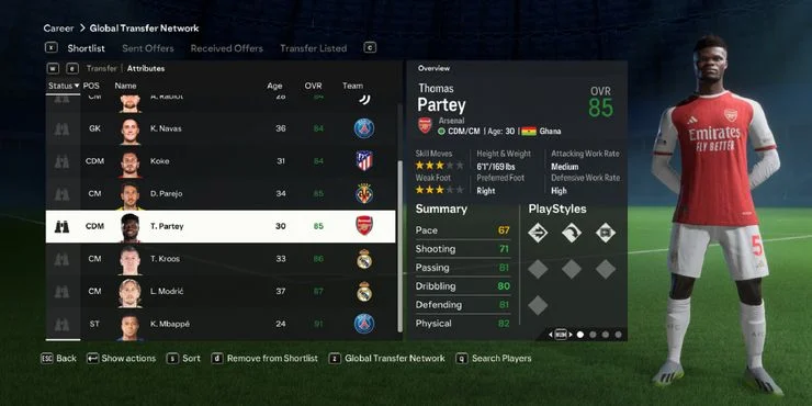 Maximize Your Squad in EA Sports FC 24 Career Mode: Top 10 Expiring Contract Players