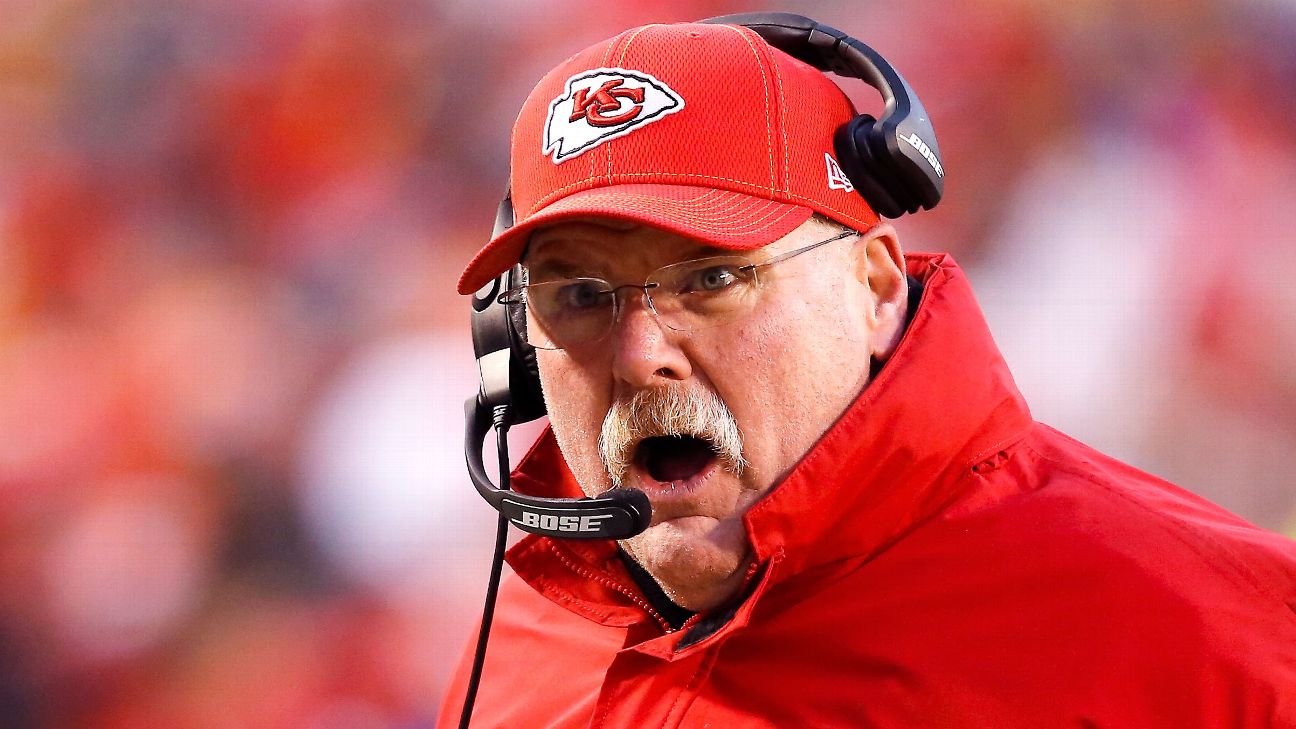 Andy Reid's Future with the Chiefs A Dynasty in the Making