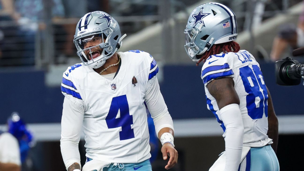 NFL News: How Does Dak Prescott’s Support For CeeDee Lamb Impact Their Professional Relationship?