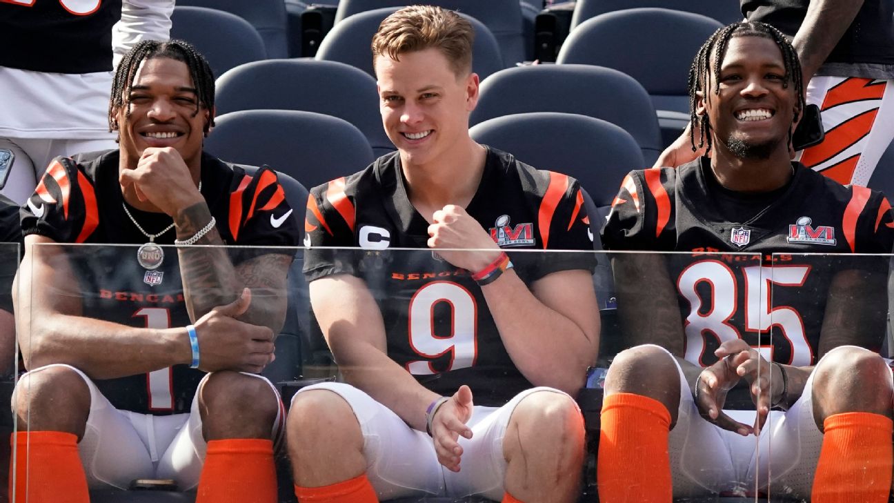 NFL News: Cincinnati Bengals’ Joe Burrow Faces Uncertainty, Contract Disputes Leave Burrow Searching for Targets in 2024