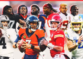 Shaking Up the Roster Denver Broncos' Bold Moves in the AFC West