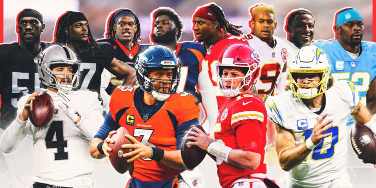 Shaking Up the Roster Denver Broncos' Bold Moves in the AFC West