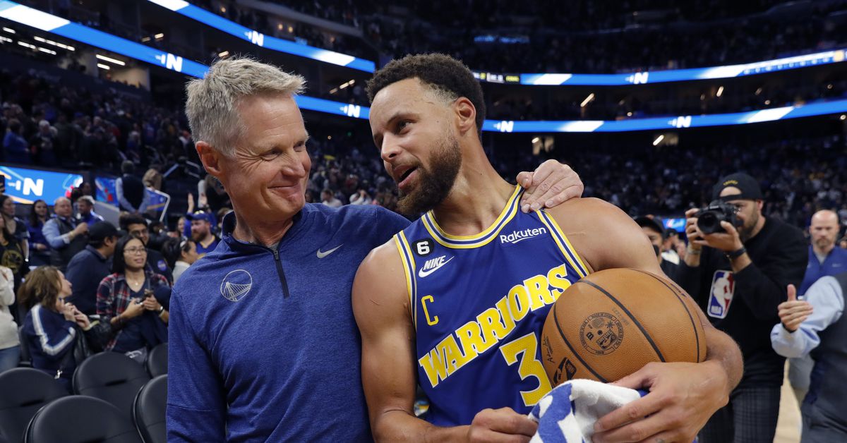 The Future of the Golden State Warriors Steve Kerr and the Era's End.