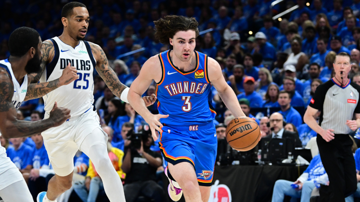 Thunder Rethinks Strategy as Josh Giddey Struggles in Playoffs: What’s Next for OKC?