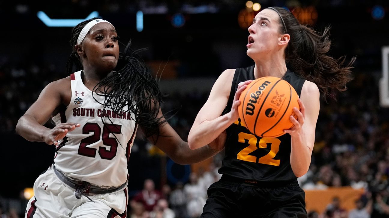 Rising Above the Rim The Caitlin Clark Saga and Its Impact on Women's Basketball2