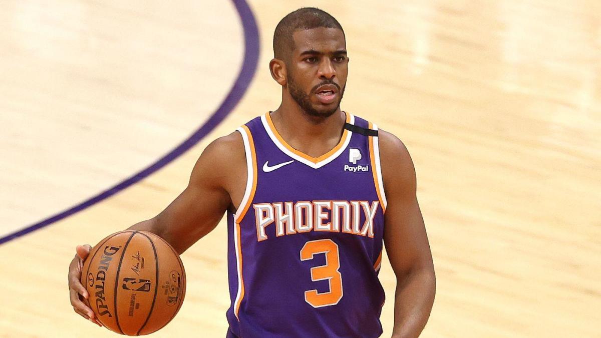 Exploring Potential Moves: How Chris Paul's Uncertain Future Could Impact the Warriors and NBA Landscape